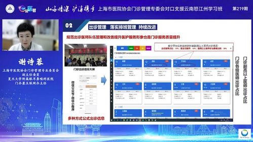 飛馳而來的數字技術，如何重塑滬滇門診服務？一線牽動千里，共探醫療之變